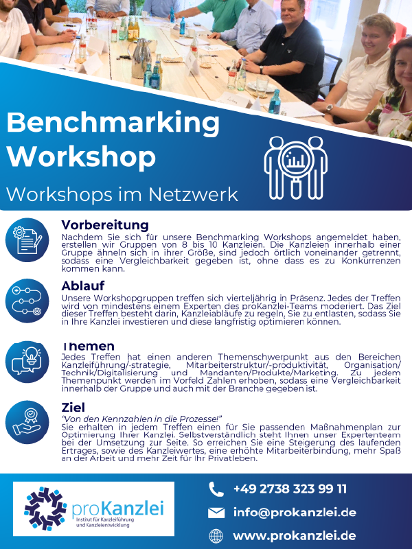 PDF-Flyer zum Benchmarking Workshop von proKanzlei mit Ablauf, Themen, Zielen sowie Kontaktinformationen zu Workshops im Kanzlei-Netzwerk.